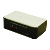 Preview: CG Antenna SB-2000