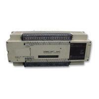 Preview: Omron SYSMAC C20K