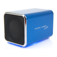Preview: Music Angel Friendz JH-MD04E