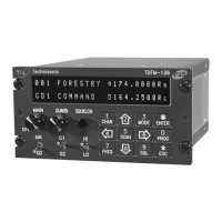 Preview: TDFM-136