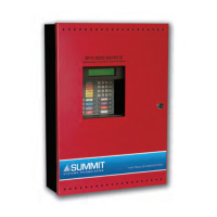 Preview: Summit SFC-500 SERIES