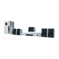 Preview: Panasonic SC-HT340
