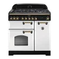 Preview: Classic Deluxe 90 Dual Fuel