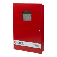 Preview: Potter PFC-6800