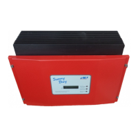 Preview: Sunny Boy SWR 2500U