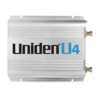 Preview: Uniden U2 DB-CP