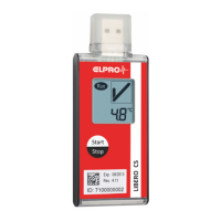 Preview: ELPRO Libero Cx