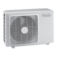 Preview: DeLonghi Split Air Conditioner