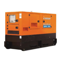 Preview: Gesan DPR 100
