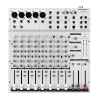 Preview: Phonic MU 1705