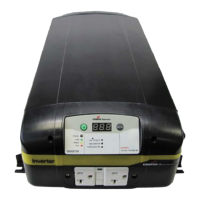 Preview: Cooper Bussmann 1000W