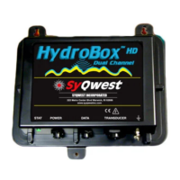 Preview: Syqwest HydroBox