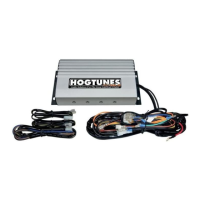 Preview: Hogtunes NCA70.2