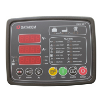Preview: Datakom DKG-307