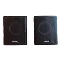 Preview: Magnat Audio Interior 5001A
