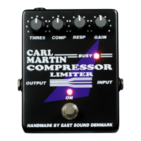 Preview: Carl Martin Compressor/Limiter