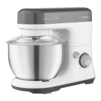 Preview: PowerMix Planetary KSM500
