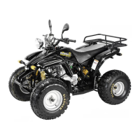 Preview: Texas Street Rider 150MRX