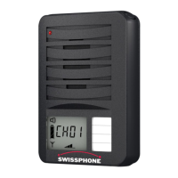 Preview: SwissPhone RE729