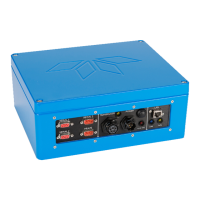 Preview: Odom Echotrac CV100