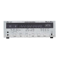 Preview: Marantz 2210