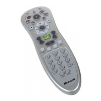 Preview: Remote Control and Receiver