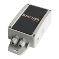 Preview: Bircher Reglomat RFGate 2.2.A
