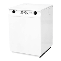 Preview: FireBird Combi Range