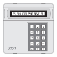 Preview: Menvier Security SD1