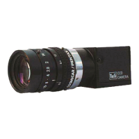 Preview: Teli CS8620i (EIA)