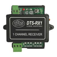 Preview: DTS RX1