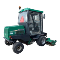 Preview: Ransomes Parkway 2250 Plus