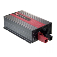 Preview: Mean Well PB-600