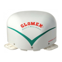 Preview: Glomex DISCOVERY S460S