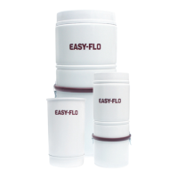Preview: Easy-Flo Built-in Vacuums
