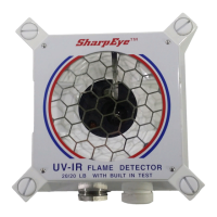 Preview: SharpEye 20/20L