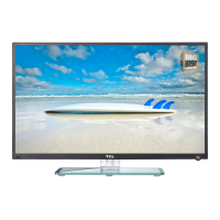 Preview: TCL L32E5300