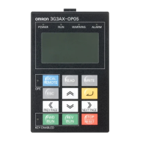 Preview: Omron RX Series