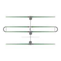 Preview: SteppIR 3 Element Yagi