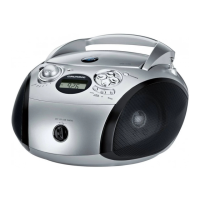 Preview: Grundig RCD 1445 USB
