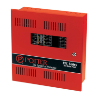 Preview: Potter PFC-5000 Series