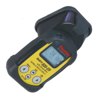 Preview: Thermo Scientific RadEye B20