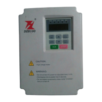 Preview: Fuling Inverter DZB200 Series