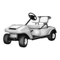 Preview: Club Car 1998