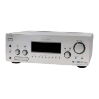 Preview: Sony STR-DB798