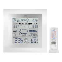 Preview: WIRELESS 868 MHz WEATHER STATION
