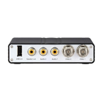 Preview: GeoVision GV-Video Server