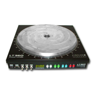 Preview: LinearX LT360