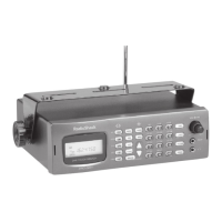 Preview: Radio Shack 20-427 PRO-2054
