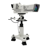 Preview: Sony BVP-900 Series